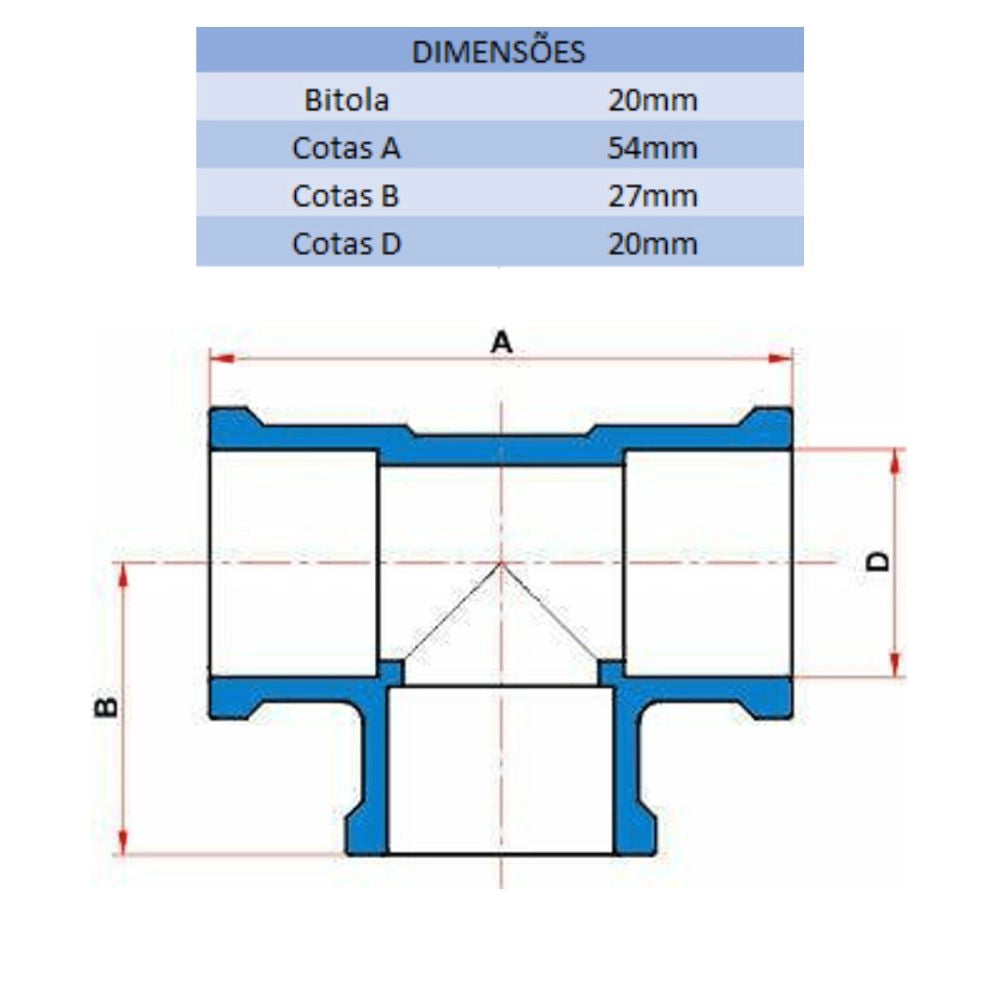 TE SD 20MM - TIGRE (PC)