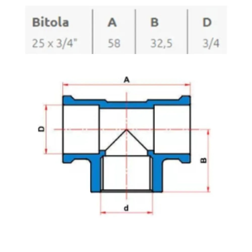 TE SR 25MM X 3/4" - TIGRE (PC)