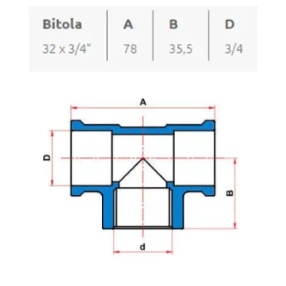 TE SR 32MM X 3/4" - TIGRE (PC)