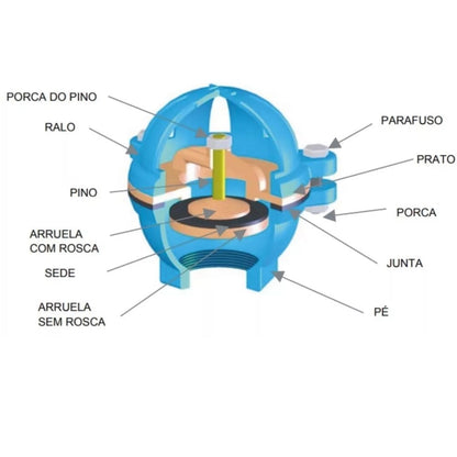 VÁLVULA FUNDO DE POÇO 6" - FAL (PC)